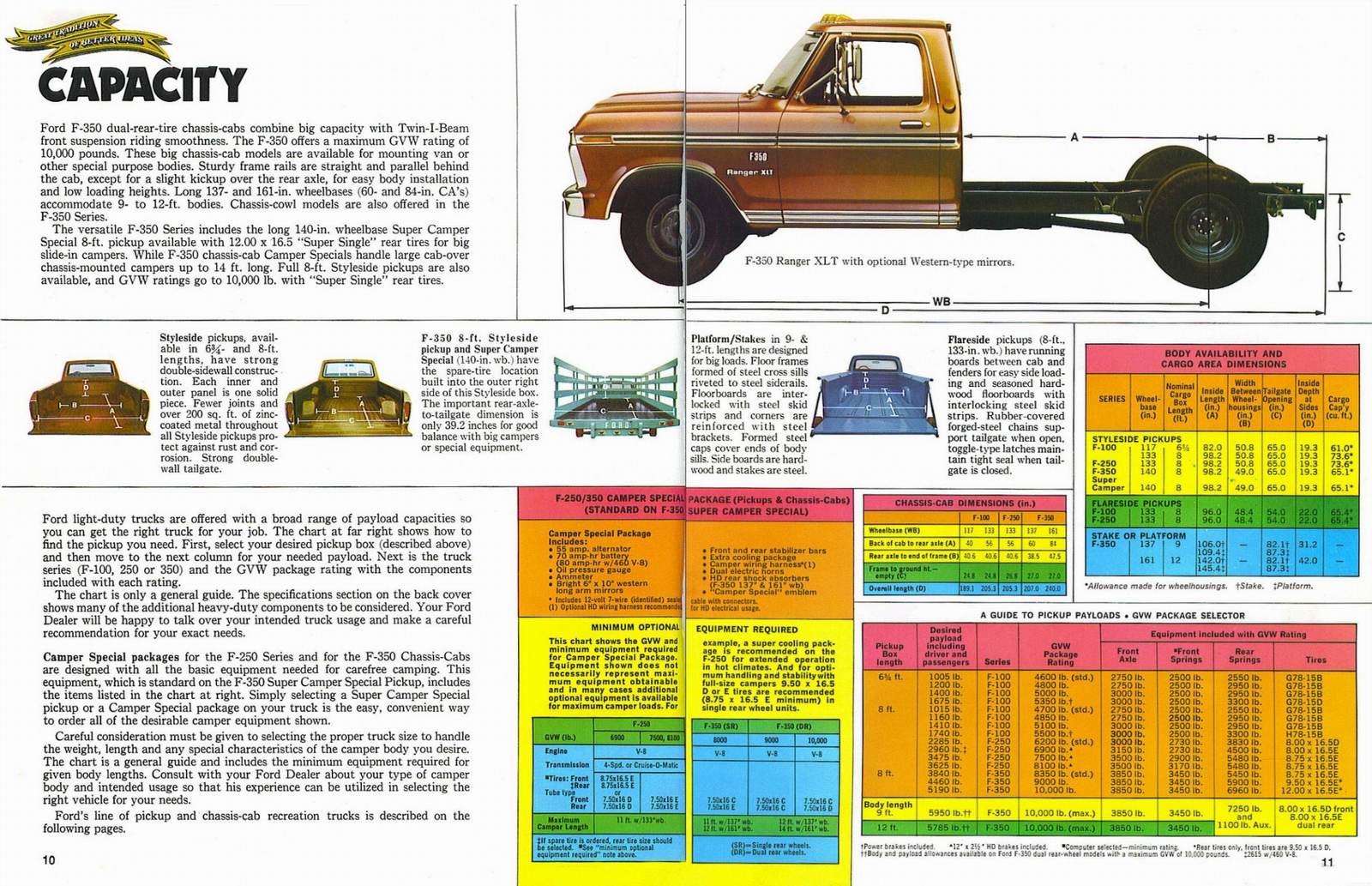n_1974 Ford Pickups (Rev)-10-11.jpg